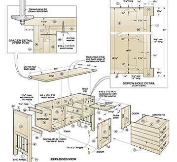 Largest Collection of Woodworking Plans