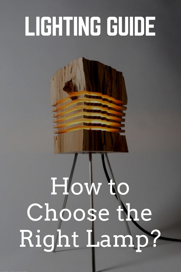 How to Choose the Right Lamp iD Lights